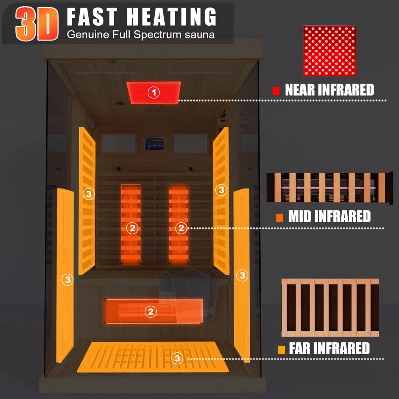 Full Spectrum Infrared Sauna,1-2 Person Home Sauna,Wooden Canadian Hemlock Indoor Spa Sauna with Resonance Speaker, Panoramic Tempered Glass Door
